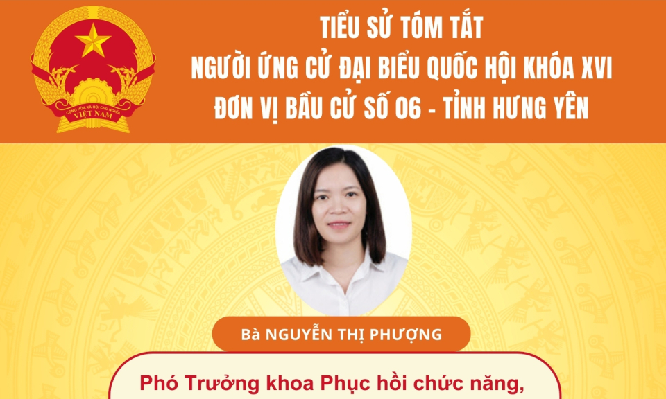 TIỂU SỬ VÀ CHƯƠNG TRÌNH HÀNH ĐỘNG CỦA NGƯỜI ỨNG CỬ ĐẠI BIỂU QUỐC HỘI KHÓA XVI: BÀ NGUYỄN THỊ PHƯỢNG