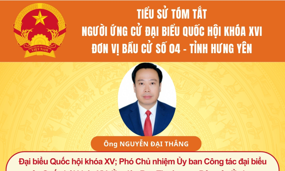 TIỂU SỬ VÀ CHƯƠNG TRÌNH HÀNH ĐỘNG CỦA NGƯỜI ỨNG CỬ ĐẠI BIỂU QUỐC HỘI KHÓA XVI: ÔNG NGUYỄN ĐẠI THẮNG