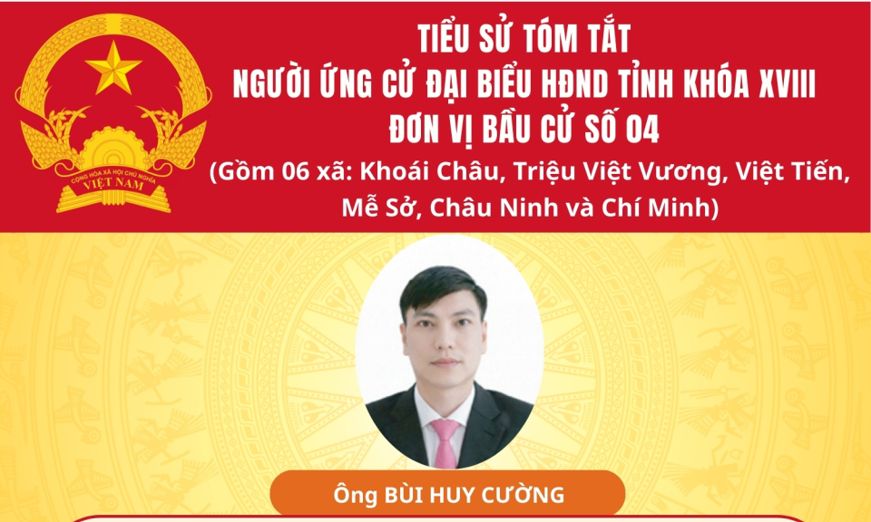TIỂU SỬ VÀ CHƯƠNG TRÌNH HÀNH ĐỘNG CỦA ỨNG CỬ VIÊN ĐẠI BIỂU HĐND TỈNH KHÓA XVIII TẠI ĐƠN VỊ BẦU CỬ SỐ 4: ÔNG BÙI HUY CƯỜNG