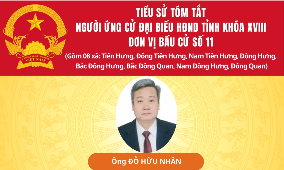 TIỂU SỬ VÀ CHƯƠNG TRÌNH HÀNH ĐỘNG CỦA ỨNG CỬ VIÊN ĐẠI BIỂU HĐND TỈNH KHÓA XVIII TẠI ĐƠN VỊ BẦU CỬ SỐ 11:ÔNG ĐỖ HỮU NHÂN