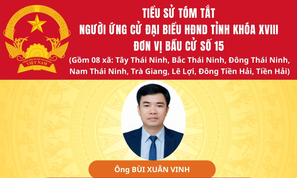 TIỂU SỬ VÀ CHƯƠNG TRÌNH HÀNH ĐỘNG CỦA ỨNG CỬ VIÊN ĐẠI BIỂU HĐND TỈNH KHÓA XVIII TẠI ĐƠN VỊ BẦU CỬ SỐ 15: ÔNG BÙI XUÂN VINH