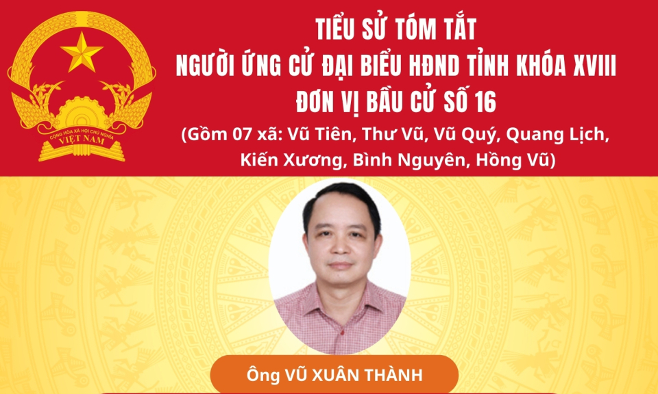 TIỂU SỬ VÀ CHƯƠNG TRÌNH HÀNH ĐỘNG CỦA ỨNG CỬ VIÊN ĐẠI BIỂU HĐND TỈNH KHÓA XVIII TẠI ĐƠN VỊ BẦU CỬ SỐ 16: ÔNG VŨ XUÂN THÀNH