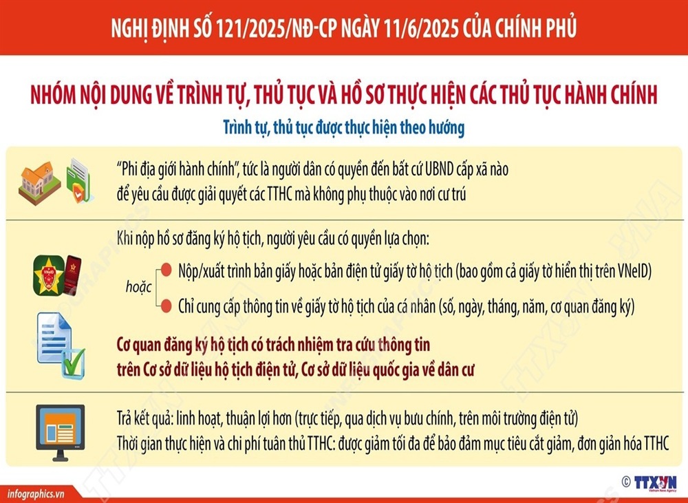 Người dân có quyền đến bất cứ UBND cấp xã nào để giải quyết thủ tục hành chính