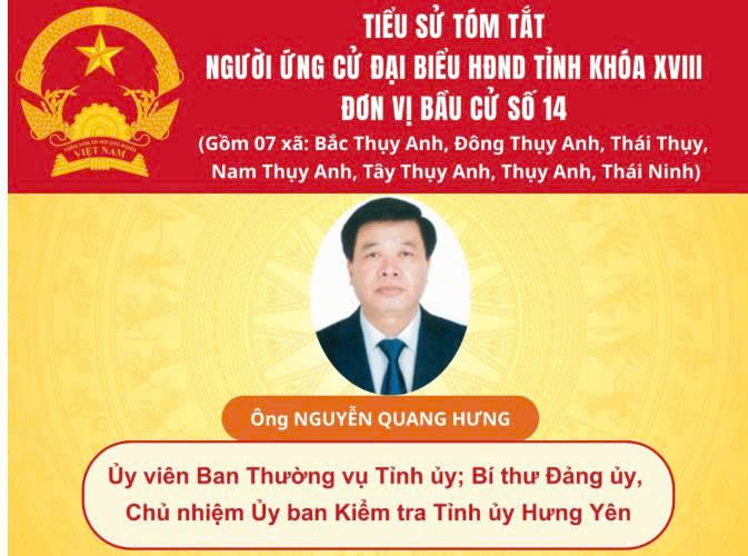 TIỂU SỬ VÀ CHƯƠNG TRÌNH HÀNH ĐỘNG CỦA ỨNG CỬ VIÊN ĐẠI BIỂU HĐND TỈNH KHÓA XVIII TẠI ĐƠN VỊ BẦU CỬ SỐ 14: ÔNG NGUYỄN QUANG HƯNG