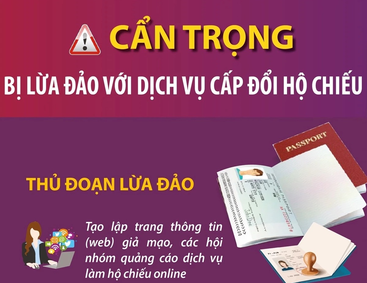 Cẩn trọng lừa đảo liên quan tới dịch vụ cấp đổi hộ chiếu